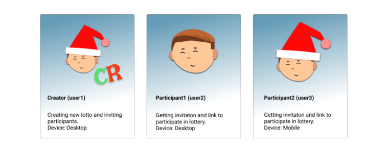 Christmas Raffle wirefreame