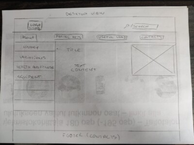 Website wireframe