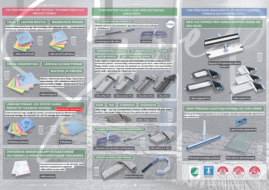 Three sided flyer inside. Products